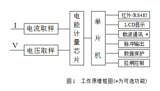 詳情01